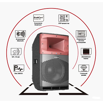 Audiocenter SA315 - активная акустическая система 1000Вт, SPL 134дБ(max), 44Гц-20кГц, Bluetooth, 15"